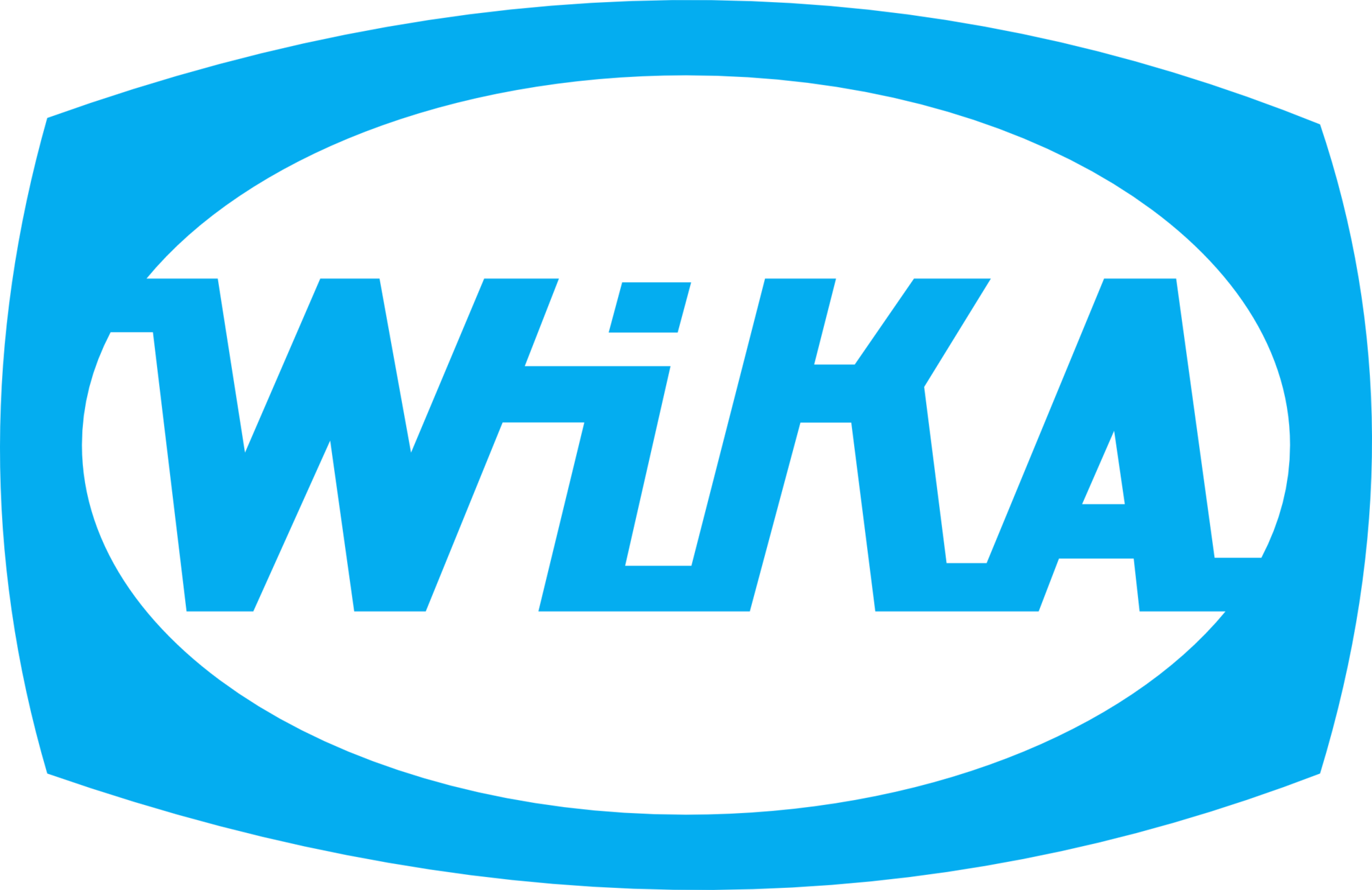 PT Wijaya Karya logo